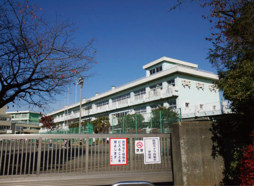 周辺環境画像